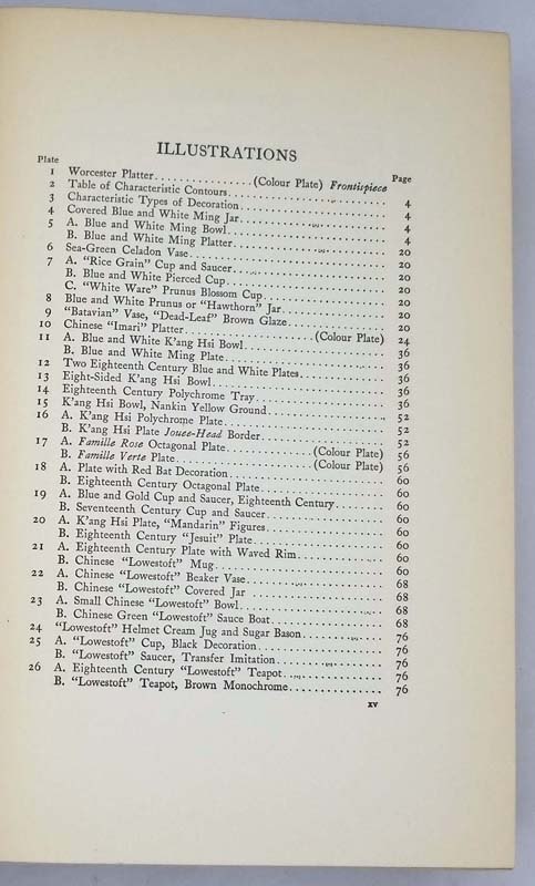 The Practical Book of Chinaware - Harold Donaldson Eberlein 1925