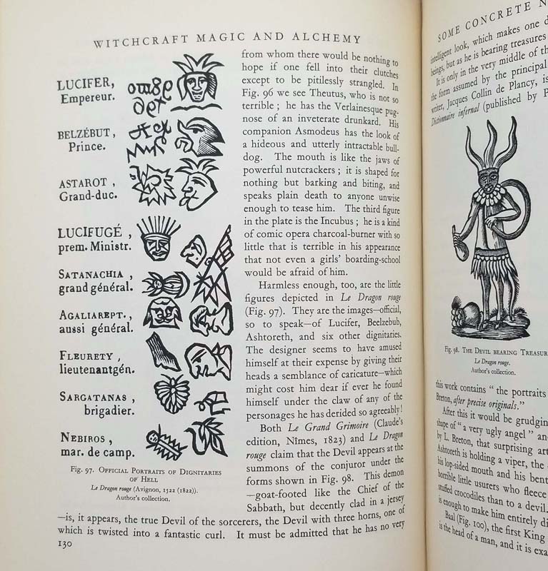 A Pictoral Anthology of Witchcraft Magic & Alchemy - Grillot de Givry 1958