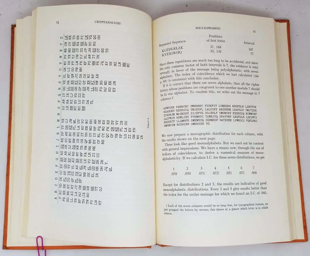 Elementary Cryptanalysis - Abraham Sinkov 1968 | 1st Edition