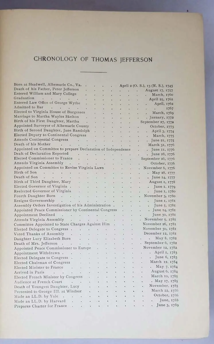 The Jeffersonian Cyclopedia: A Comprehensive Collection of the Views of Thomas Jefferson - John P. Foley 1900