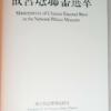Masterworks of Chinese Enamel Ware in the National Palace Museum 1971