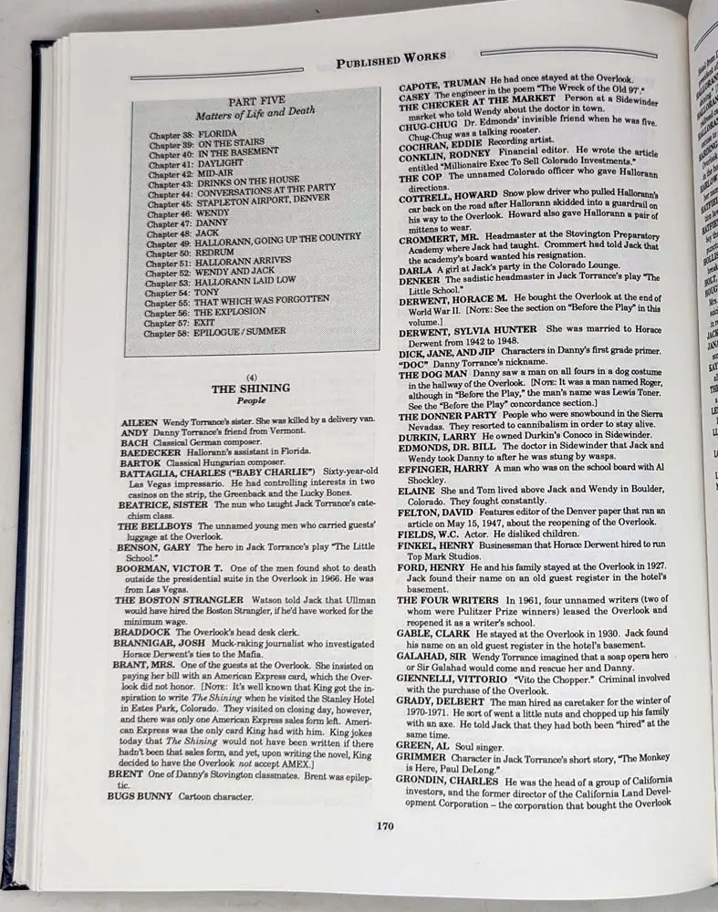 Complete Stephen King Encyclopedia - Stephen J. Spignesi 1991 | 1st Edition